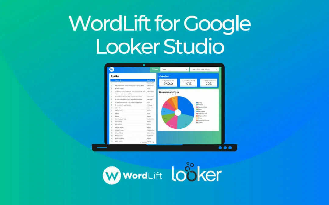 WordLift for Google Looker Studio: How to Create Semantic SEO Reports
